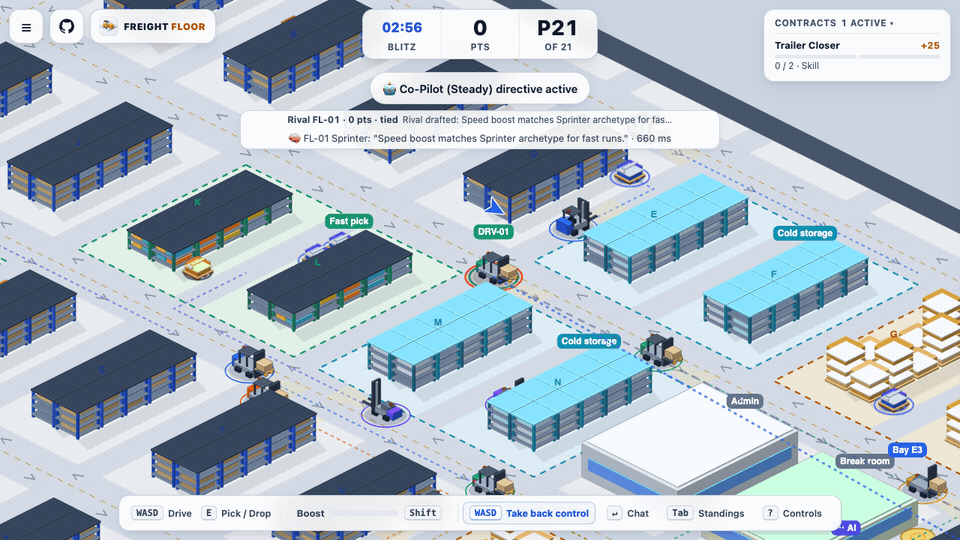 Live Freight Floor 3-Minute Blitz gameplay showing isometric warehouse racks, DRV-01 forklift carrying a pallet, and AI rival telemetry
